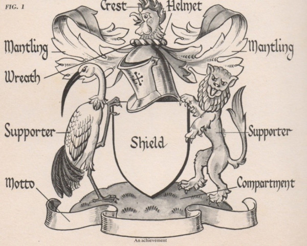 Heraldry